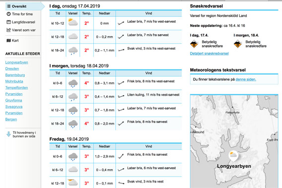 Værmeldinga Longyearbyen