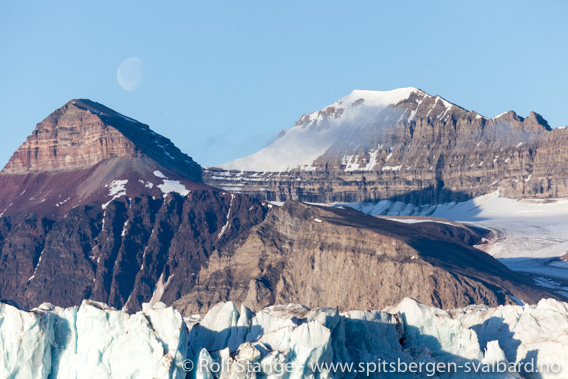 Geologi Kongsfjorden